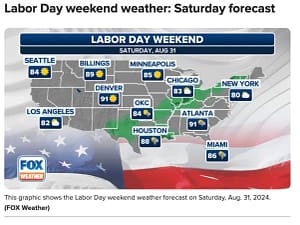 Heat, hot, sweat, sweating, SwampButt Underwear.